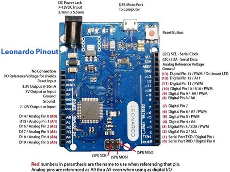 Arduino leonardo isp pinout.  Perfect for students, hobbyists, and Arduino...