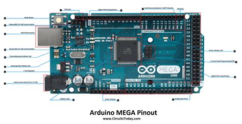 Arduino mega.  Tutorial on Arduino Mega Pinout, Technical Specifications...