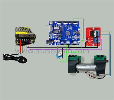 Arduino micropump.  Easily control your whole setup from the Multiboard2: up to six B...
