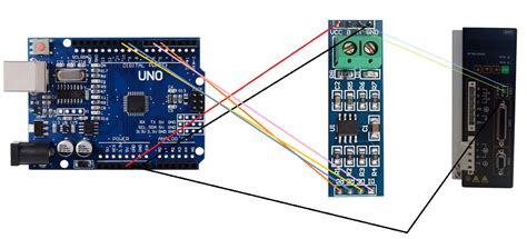 Arduino modbus library