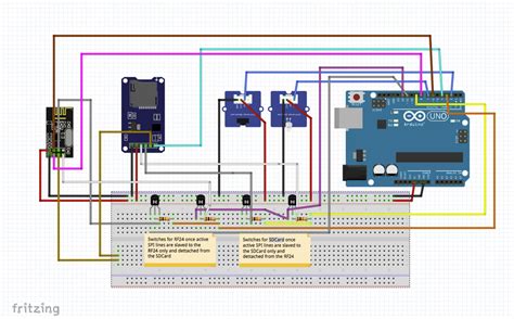Arduino multiple spi devices.  Can you have multiple devices on the same SPI...