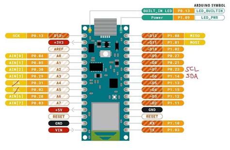 Arduino nano i2c pins.  We&rsquo;ve created a well explained, diagram based pin out representat...