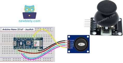 Arduino nano joystick library.  Learn how Joystick works, how to connect Joystick t...