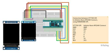 Arduino nano st7789.  I am using the Arduino_ST7789_Fast library, using SPI...
