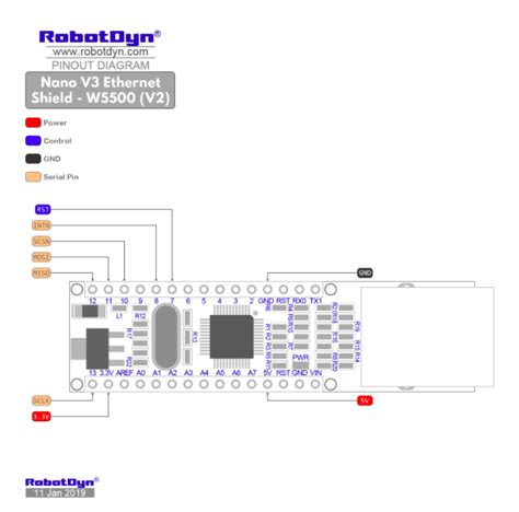 Arduino nano with w5500. .  <a href=http://dealer-old.gibbssports.com.ru/g9pyg...