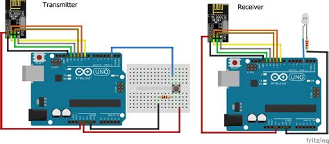 Arduino nrf24l01 example.  I&rsquo;ll explain what it does, show its specs and sh...