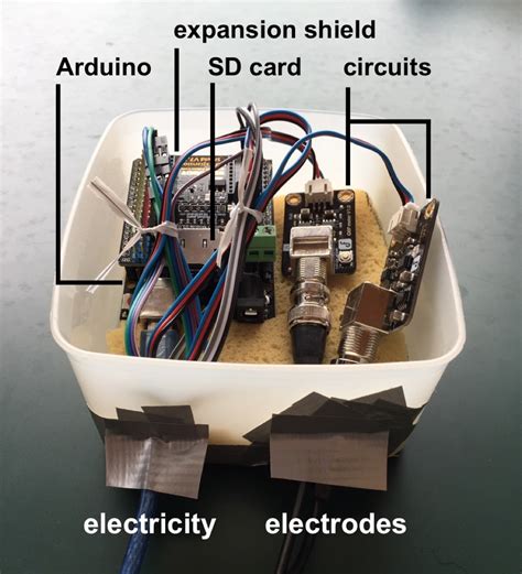 Arduino pH and ORP/chlorine data logger by Maximilian Hofer Medium
