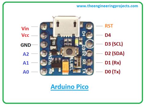 Arduino pico library