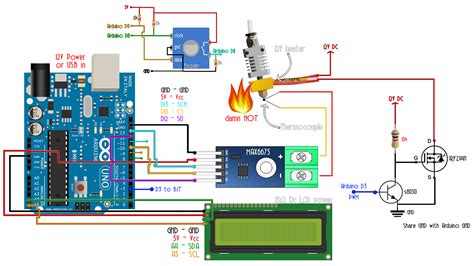 Arduino pid code.  The Arduino sketch reads the data and sends the pro...