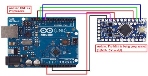 Arduino pro mini bootloader hex download.  Dec 10, 2025 · Built with Python and ...