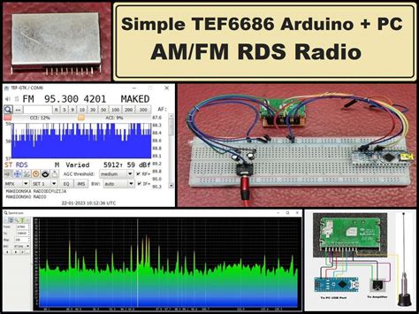 Arduino radio scanner.  I am trying to figure out what module/code I need to detect a MHZ f...
