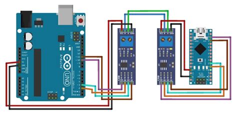 Arduino rs485 multiple devices. Oct 21, 2024 · Using Arduino with RS-485 modules allows you ...