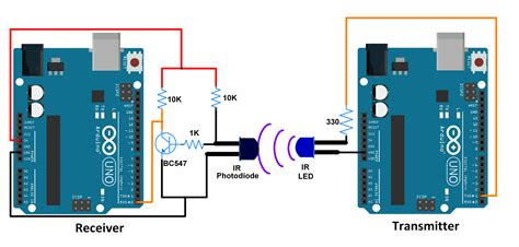 Arduino send ir signal. .  ...