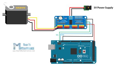 Arduino servo example.  Master servo motor Arduino control with this complete 2800-word guide.  ...
