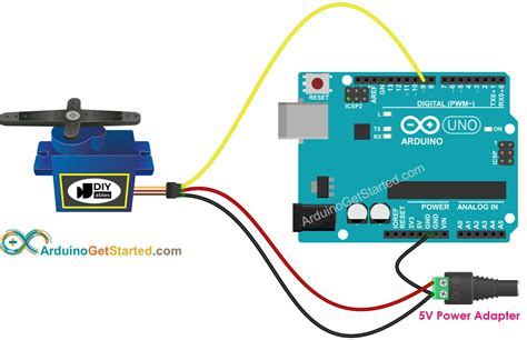 Arduino servo example.  Servos have integrated gears and a shaft that can be precis...