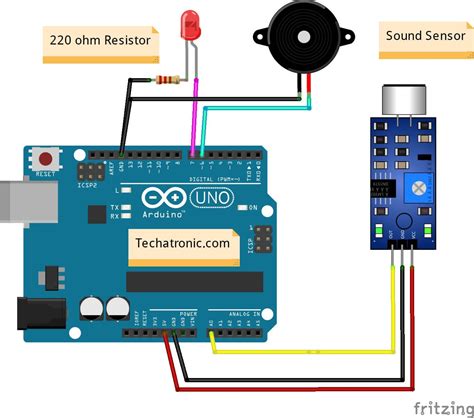 Arduino sound sensor. .  <a href=https://lookrussian.ru/ulwf7bi/telegram-app-version.html>brrz</...