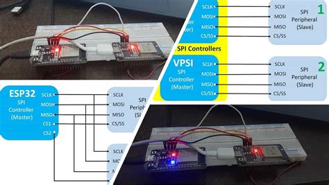 Arduino spi transfer 32 bit.  Parallel community events will be held all ov...