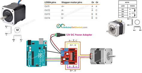 Arduino stepper wiring. 4 kit comes with the following components: Arduino ...