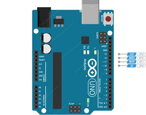 Arduino uno i2s pins.  Ensure the Arduino UNO is connected to the MSM261S4...