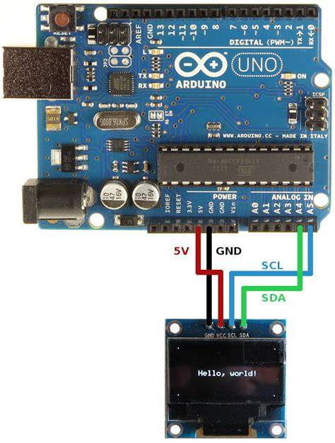 Arduino uno melody code. 96" OLED with Arduino to show text, numbers, bitmaps ...