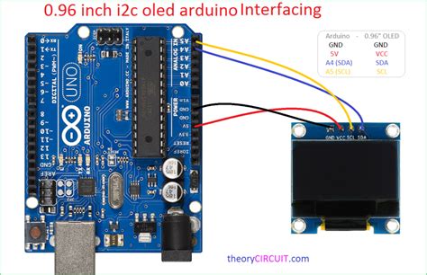 Arduino uno oled display code. 96" OLED display via I2C communication.  - Chisang...