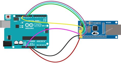 Arduino w5500. Learn how to connect the Arduino to the Internet using an Ethe...