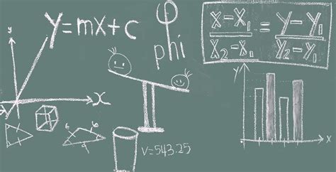 Arduino-Math関数(数学関数)の使い方 Spiceman