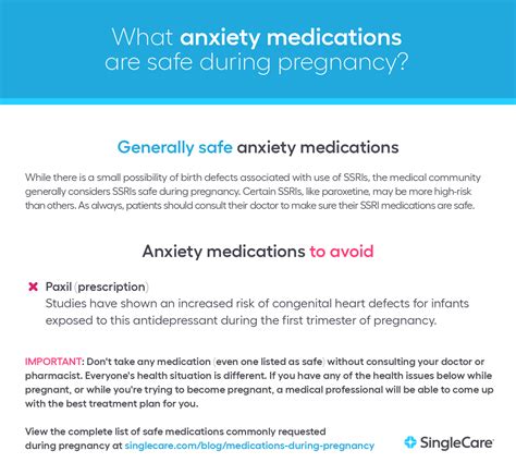 Are Anxiety and Depression Medications Safe During Pregna...