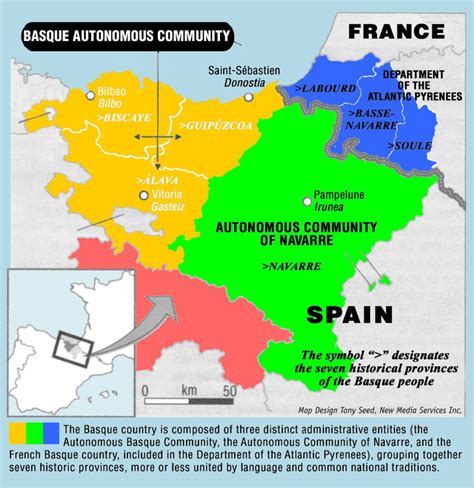 Are Basque Spanish or French
