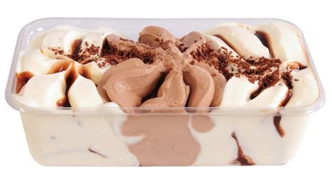 Are Ice Cream Cartons Recyclable? Here Is Our Guide