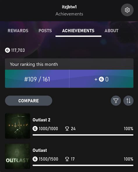 Are Outlast 1 and 2 connected? : r/outlast - reddit.com