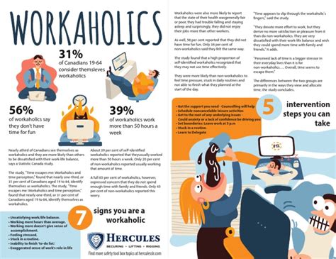 Are You a Workaholic Infographic Workaholif title=