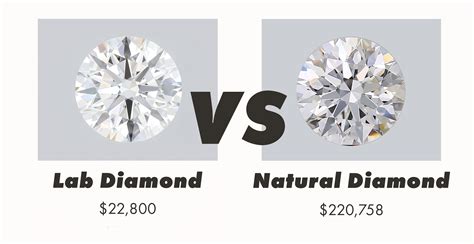  A lab-grown diamond is a real diamond. It doesn’t differ in any way from an earth-created diamond except how it came into being. Buying a lab-grown diamond eliminates any environmental or political concerns and may save you money. . 