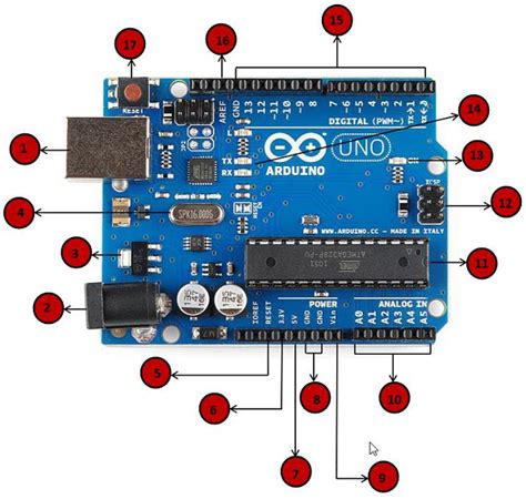 Are there any stores that sell arduino parts? : arduino