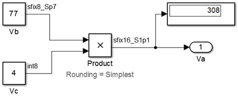 Are there implementation of SLPA in matlab? - MathWorks