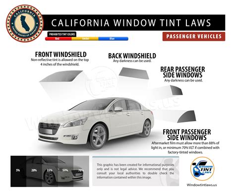 Are tinted windows legal in California?