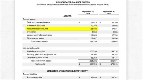 Are walkthroughs as awful as they seem? : r/Accounting