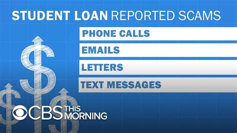 Are you owed money from the FTC's $3.3M student loan scam settlement?