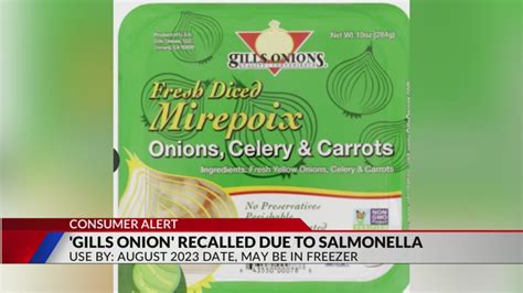 Are your frozen onions part of this Salmonella outbreak?