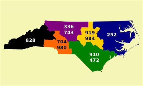 Area Code 980 Phone Book Listings + 980 Area Code Scams