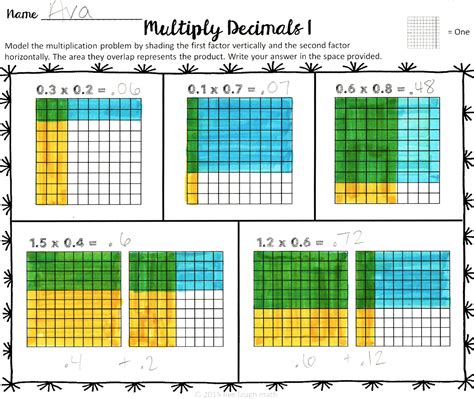 Area Model For Decimal Multiplication Multiplication Models