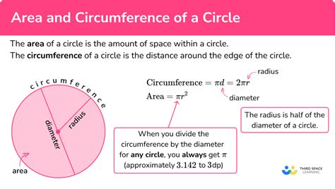 Area and circumference of a circle project.  It simplifies geometry calcul...