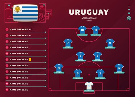 Argentina national football team vs uruguay national football team lineups. Info. Unauthorized publishing and copying of this website's content and images strictly prohibited! Last update : 12/30/23, 2:02 AM. Installed version: 3.0.0 
