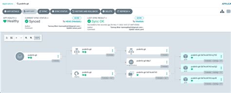 Argocd application set helm.  Though a major version upgrade, instead of large-s...