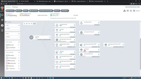 Argocd vault plugin download.  We strongly caution against this style o...
