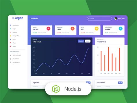 Argon Dashboard Nodejs Free Dashboard For Node Js Creative Tim