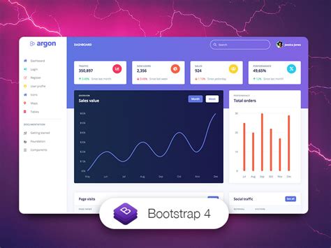 Argon Free And Open Source Dashboard For Bootstrap 4 Creative Tim