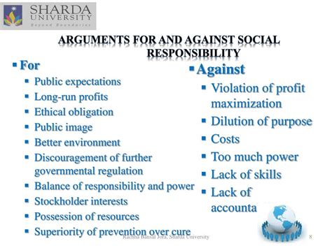 methodology for regulation