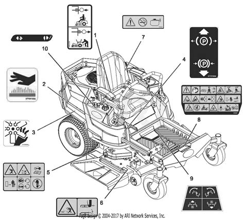 Ariens Ikon Xd 52 Problems Troubleshooting Guide
