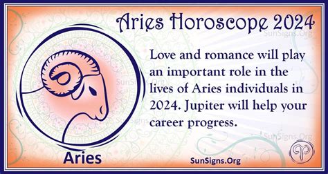 Aries Astrology Calendar